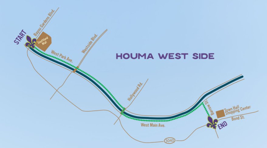 Houma West Side parade route map: starts at Southland Mall on Bayou Gardens Blvd, runs down West Park Ave and West Main Ave, ends at Town Hall Shopping Center near Bond St and Barrow St.